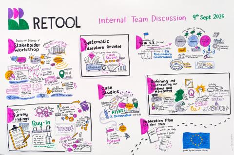 Aspects of deliberative democracy #2